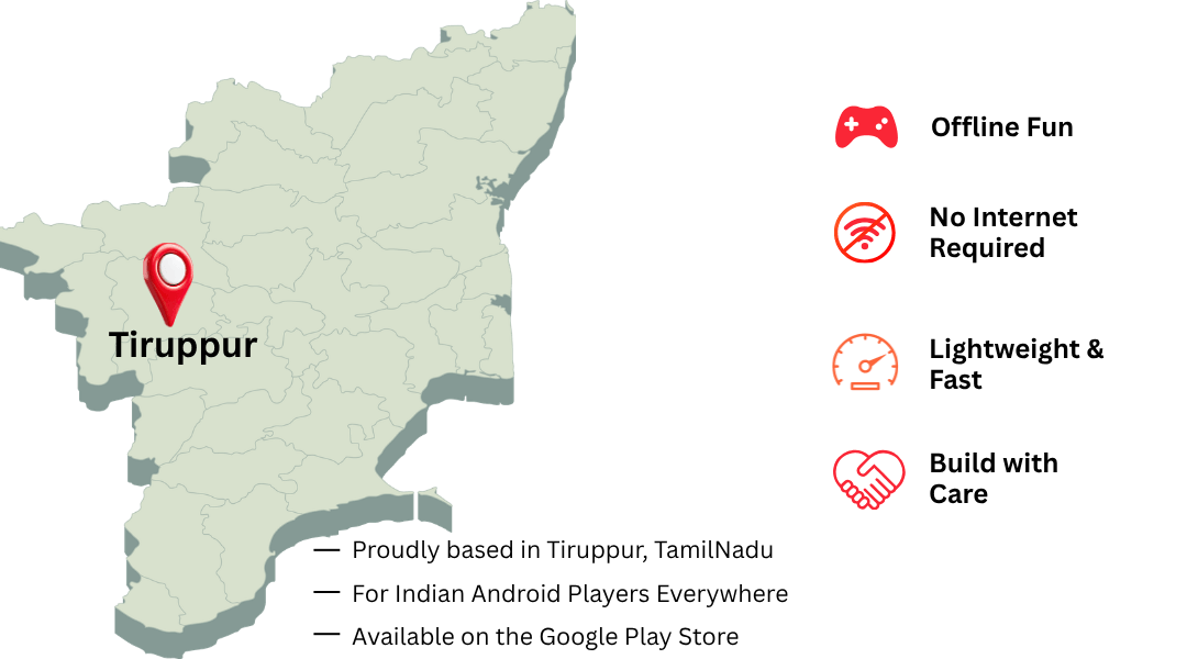 Map highlighting Tiruppur, Tamil Nadu, where MN GameZ develops made-in-India offline Android games