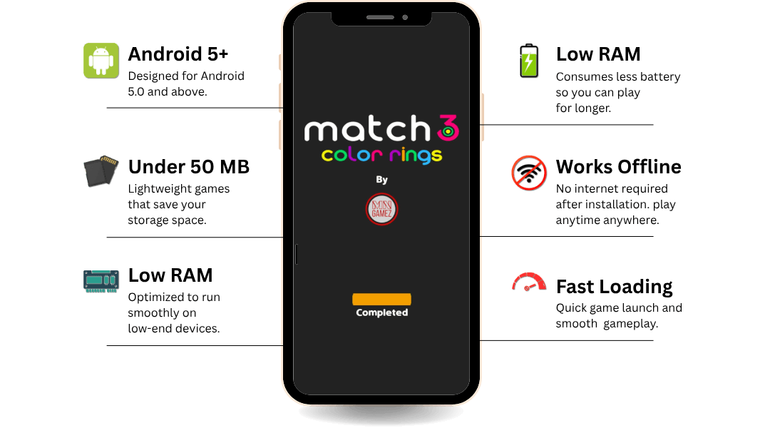 Offline games for Android optimized for Android 5+ and low RAM phones